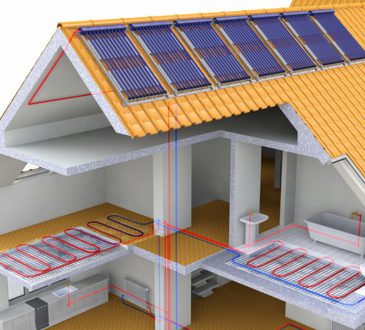 hoe energieneutraal wonen